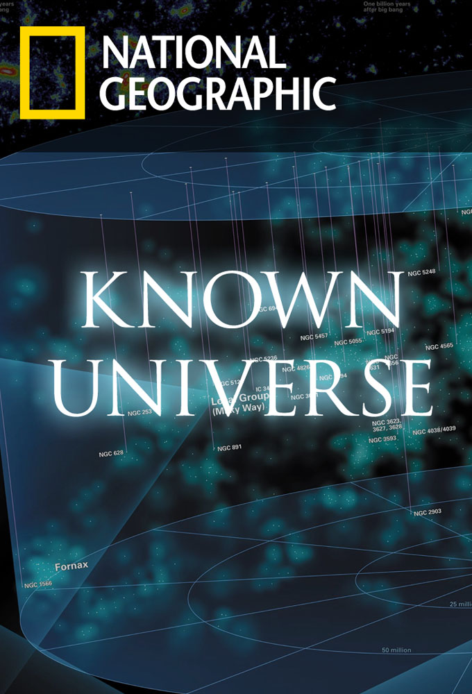 Poster voor Known Universe